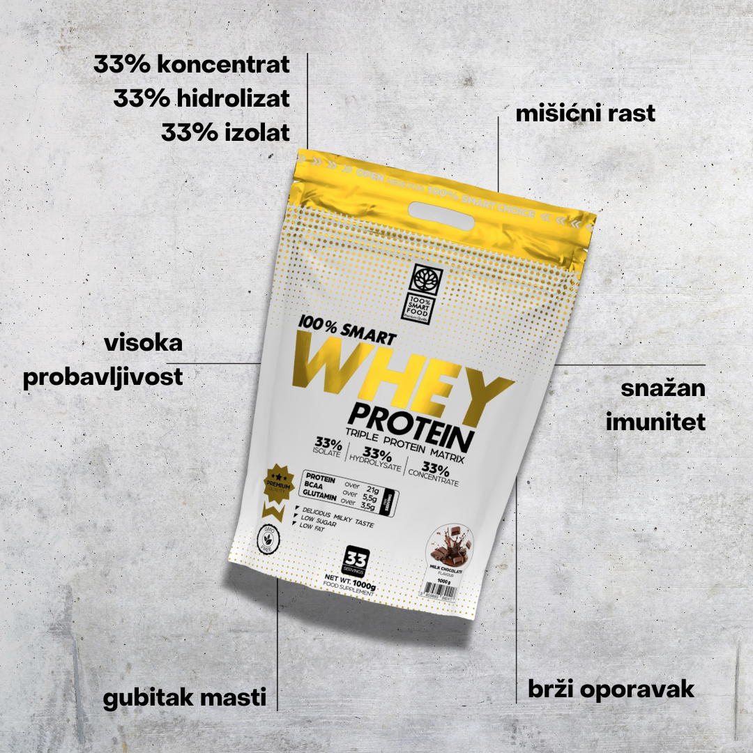 100% Smart Whey Protein - 1000 g - Slika 12