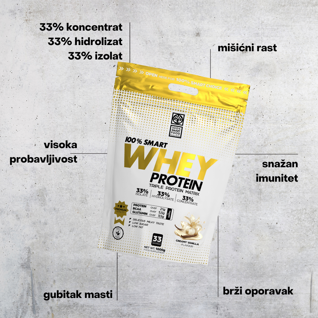 100% Smart Whey Protein - 1000 g - Slika 2