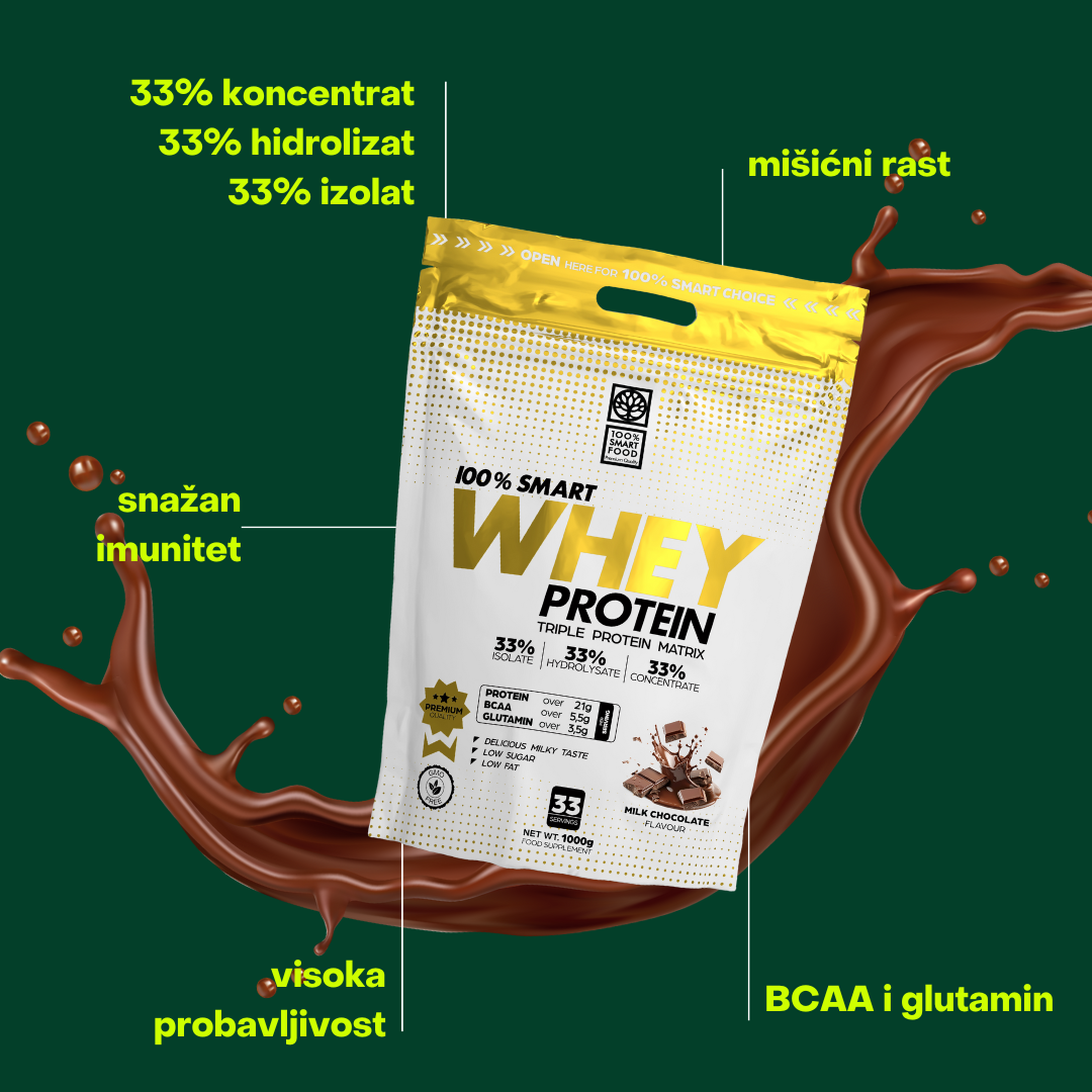 100% Smart Whey Protein - 1000 g - Slika 25